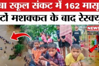 Jharkhand Flood Update: झारखंड में भारी बारिश से मचा हाहाकार: बोड्डी गांव जलमग्न, 162 बच्चों को छत से रेस्क्यू कर बचाया गया