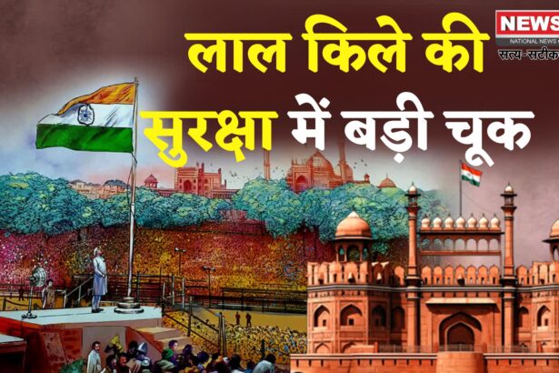 Red Fort Security Update: लाल किले की सुरक्षा में बड़ी चूक: डमी बम नहीं पहचान पाए पुलिसकर्मी – 7 निलंबित