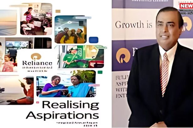 Reliance News Update: देश की अर्थव्यवस्था को बड़ा सहारा: रिलायंस ने 6 साल में जमा कराए 10 लाख करोड़