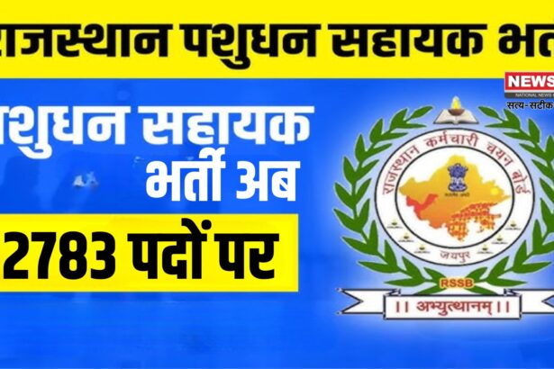 Rajasthan Pashudhan Sahayak Vacancy 2025: राजस्थान पशुधन सहायक भर्ती में बढ़े 243 पद: अब 2783 पदों पर होगी भर्ती