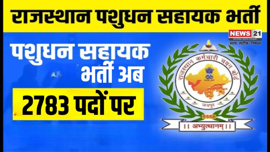 Rajasthan Pashudhan Sahayak Vacancy 2025: राजस्थान पशुधन सहायक भर्ती में बढ़े 243 पद: अब 2783 पदों पर होगी भर्ती