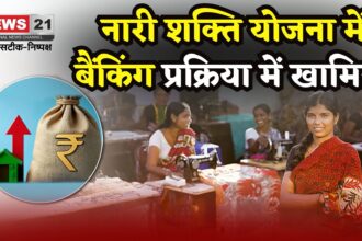 Nari Shakti Yojana: राजस्थान की नारी शक्ति योजना में बैंकिंग प्रक्रिया में खामियां: महिला उद्यमियों को ऋण मिलने में देरी से चिंता