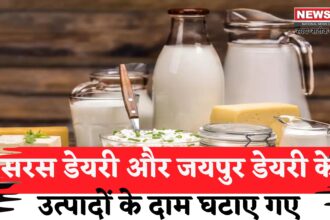 Jaipur News: केंद्र सरकार ने डेयरी प्रोडक्ट्स पर GST घटाकर दामों में राहत दी
