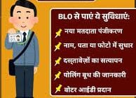 पंचायती राज