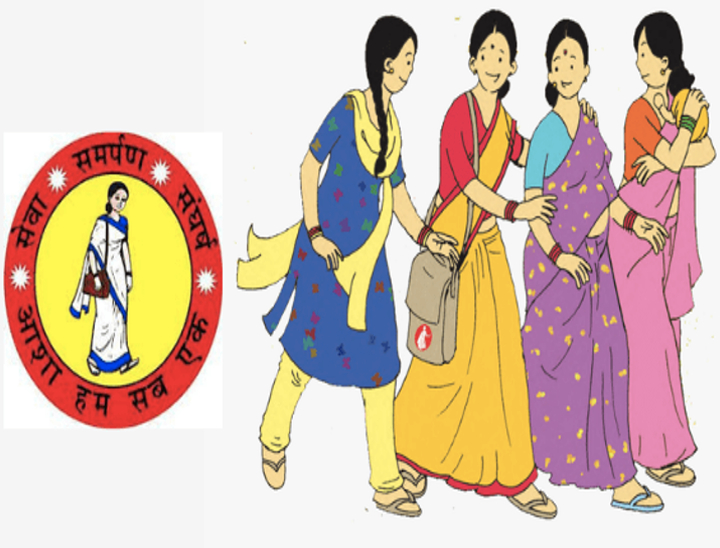 एनसीडी स्क्रीनिंग