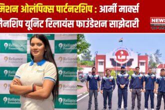 आर्मी मार्क्समैनशिप