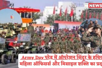 Army Day