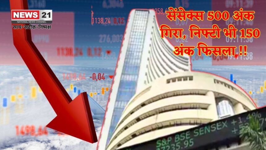 Sensex