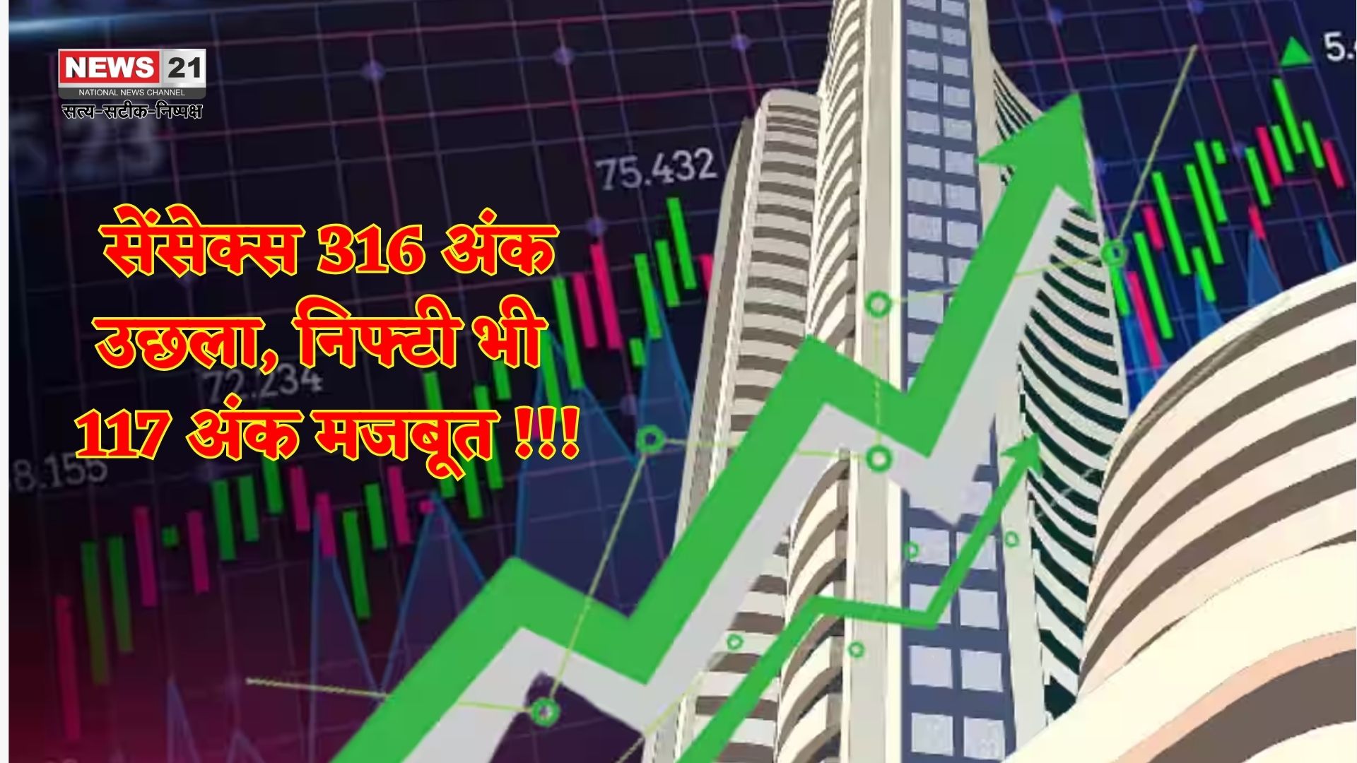 Sensex