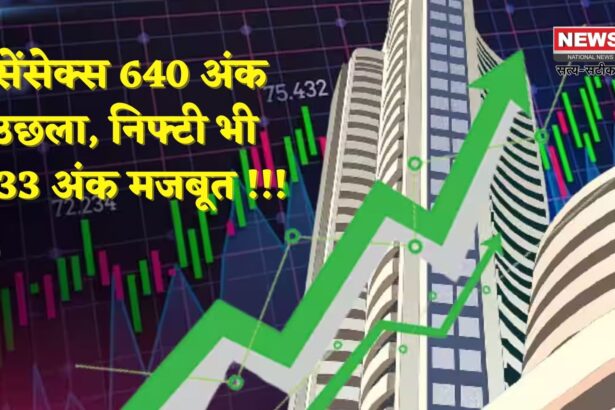 Sensex
