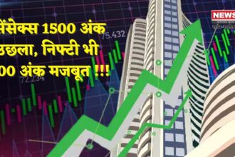 Sensex