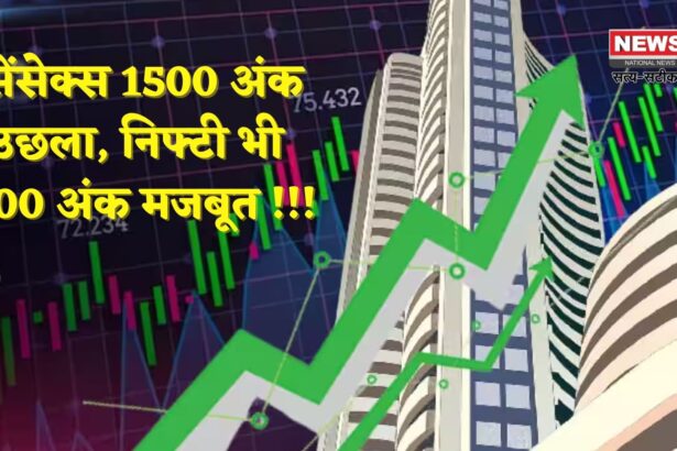 Sensex
