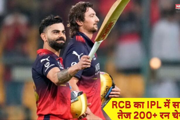 RCB