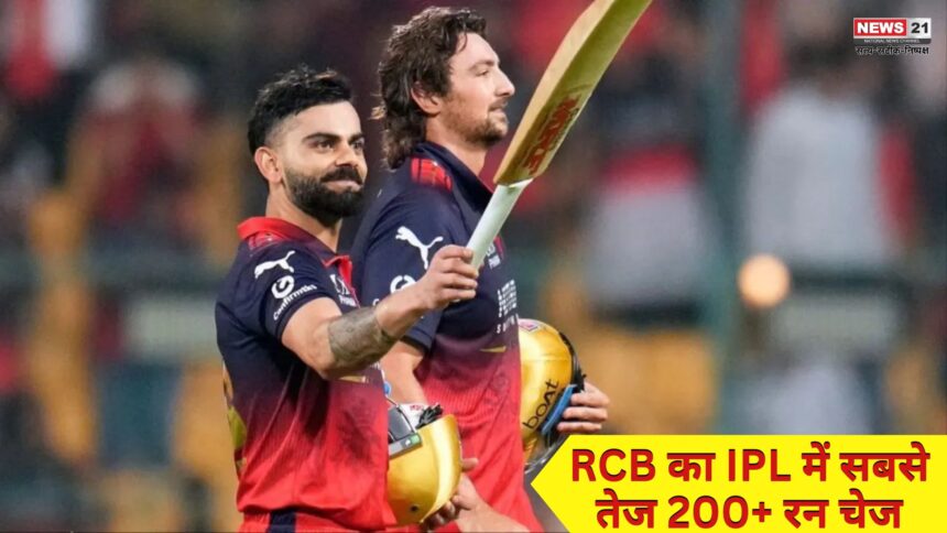 RCB