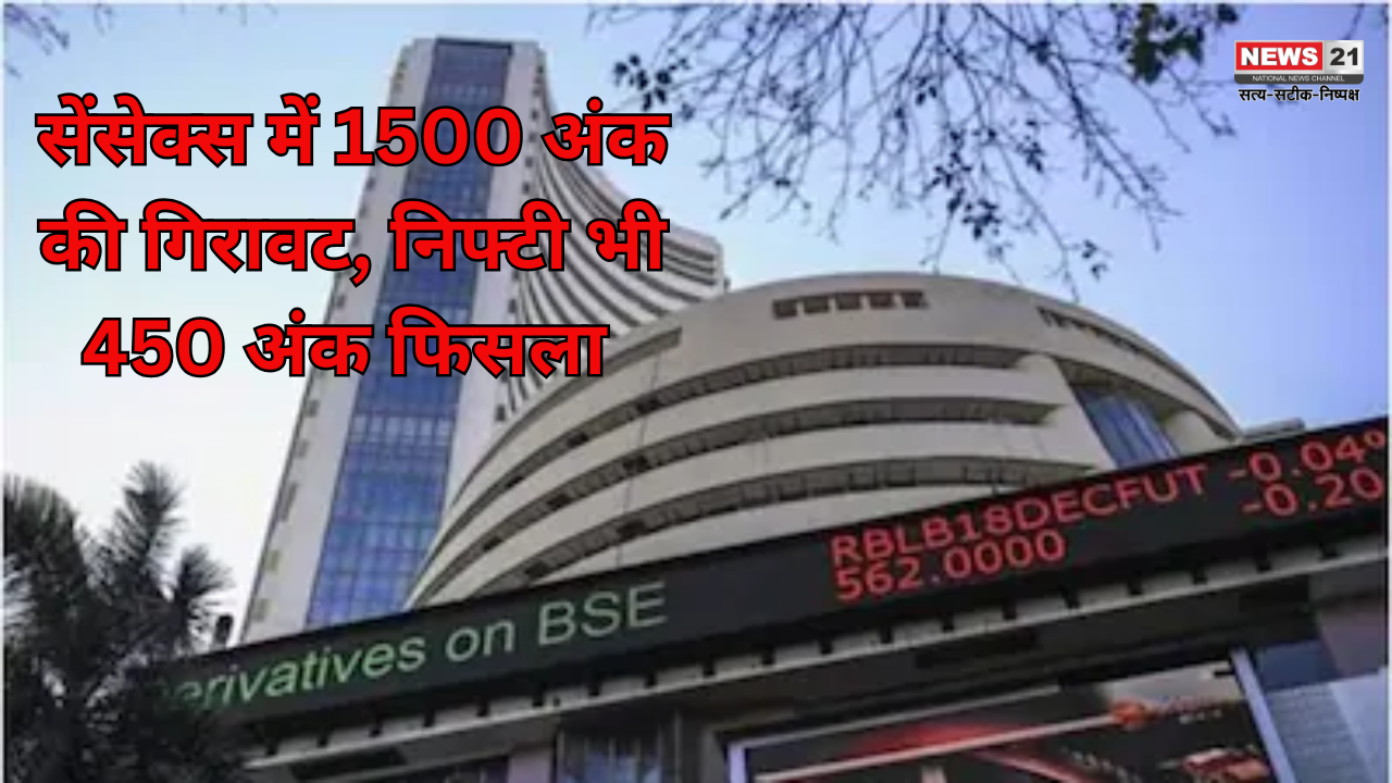 Sensex