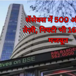 Sensex