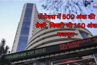 Sensex
