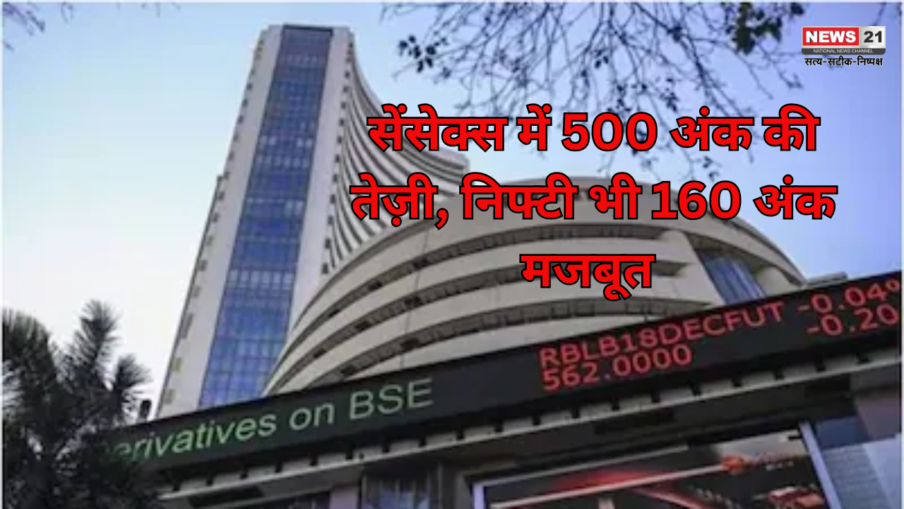 Sensex
