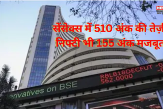 Sensex