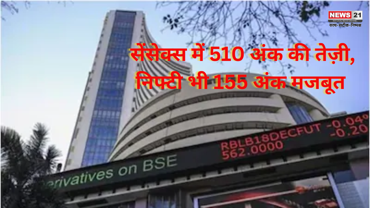 Sensex