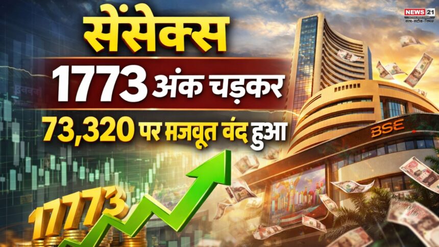 Sensex