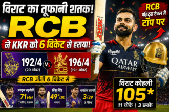 RCB