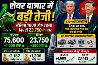 Share Market