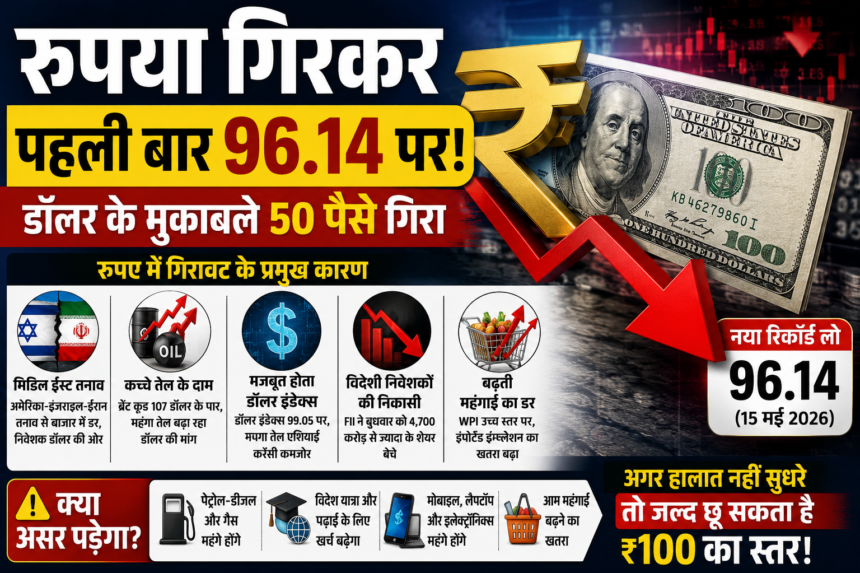 Dollar