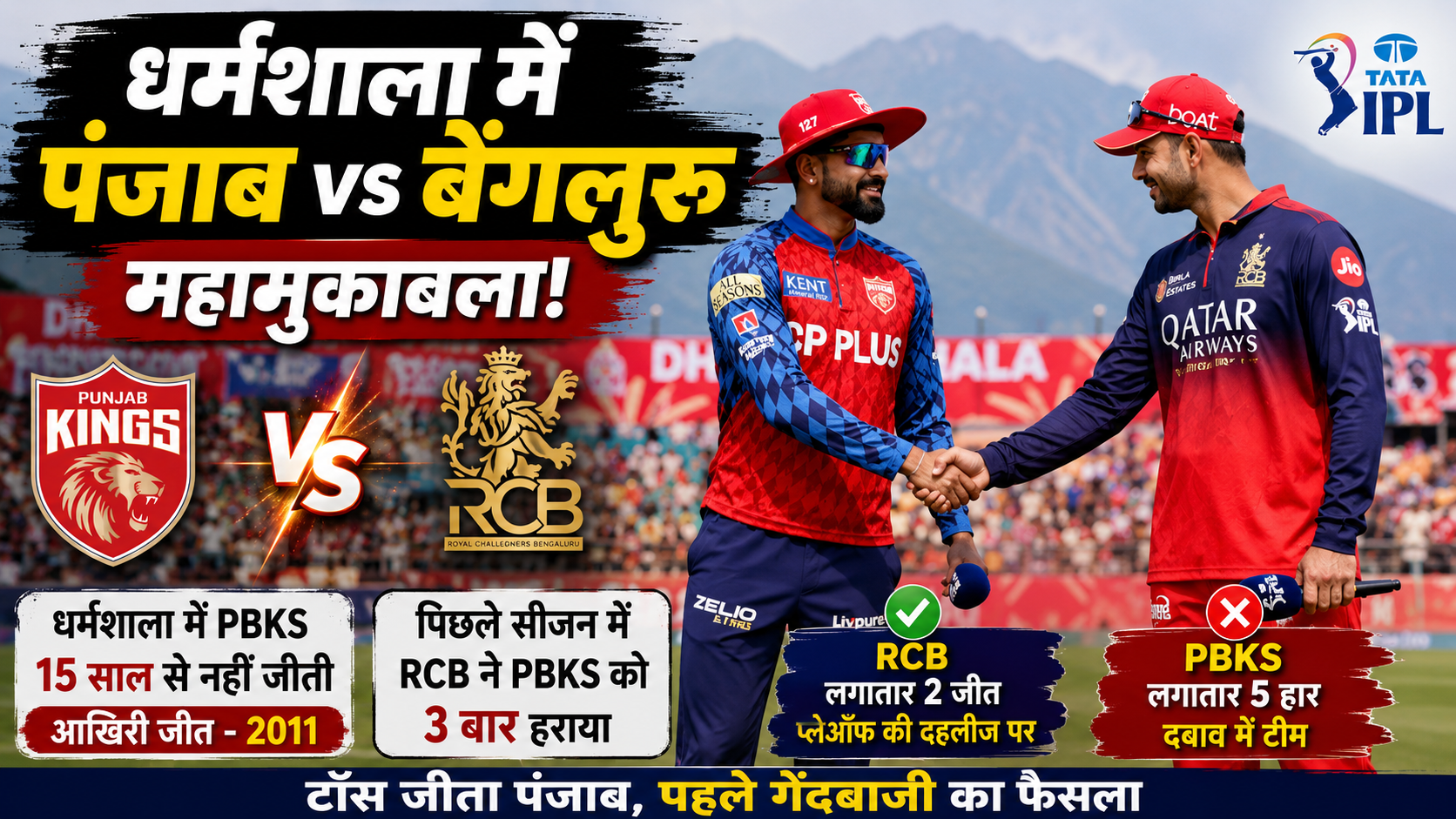 IPL 2026