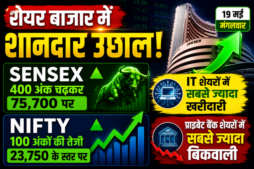 Market