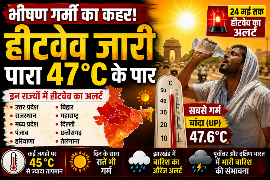 Heatwave
