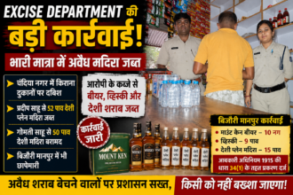 Excise Department