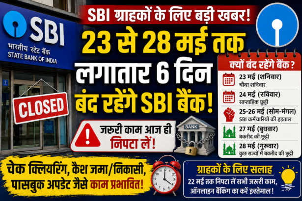 SBI Bank Holiday