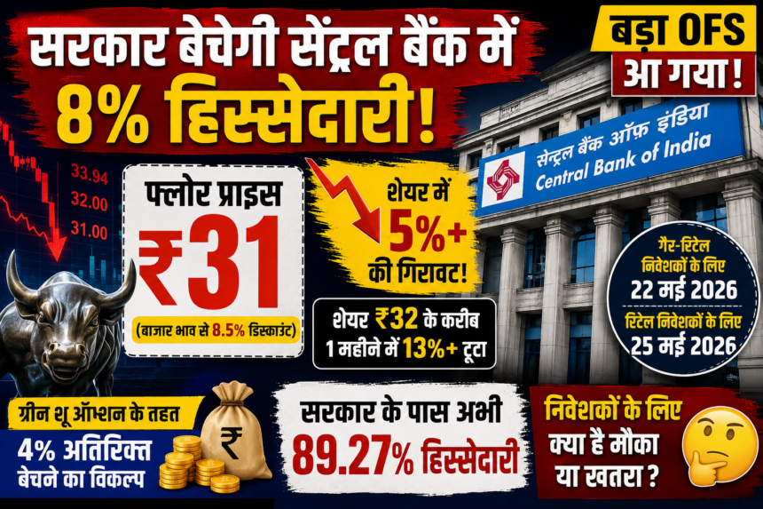 Central Bank OFS News