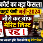 Rajasthan Fourth Class Recruitment 2024
