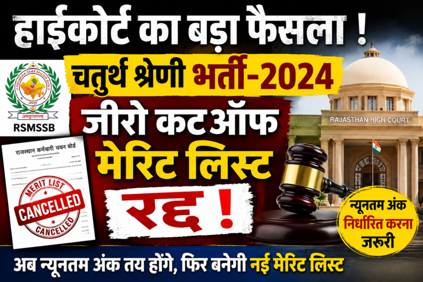 Rajasthan Fourth Class Recruitment 2024