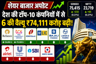 StockMarketUpdate