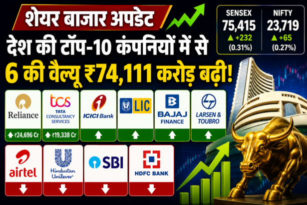 StockMarketUpdate