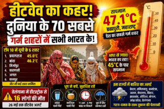 HeatWaveIndia