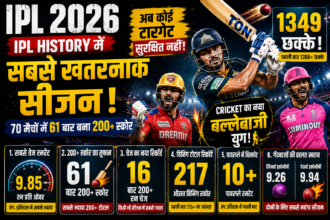 IPLHistory