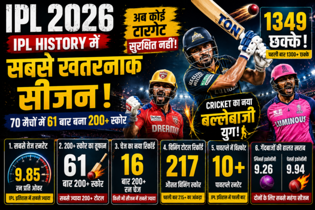 IPLHistory