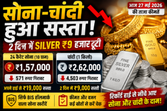 Gold Silver Price Crash