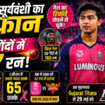 Vaibhav Suryavanshi