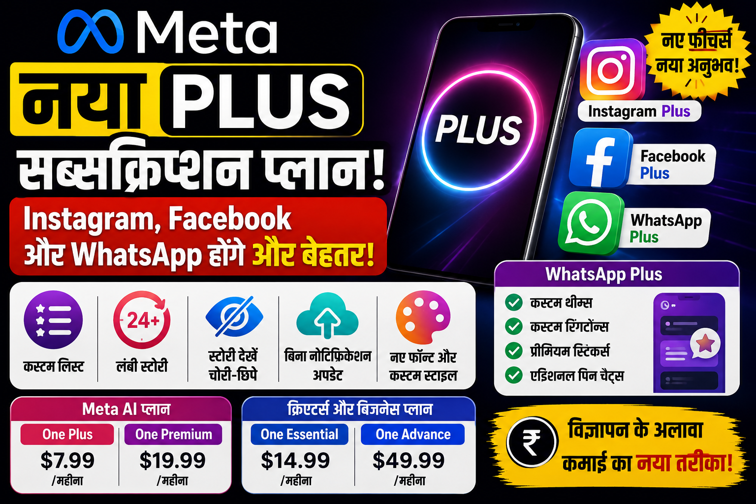 MetaPlus