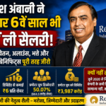 Reliance Industries