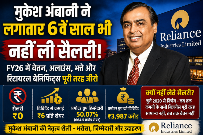 Reliance Industries