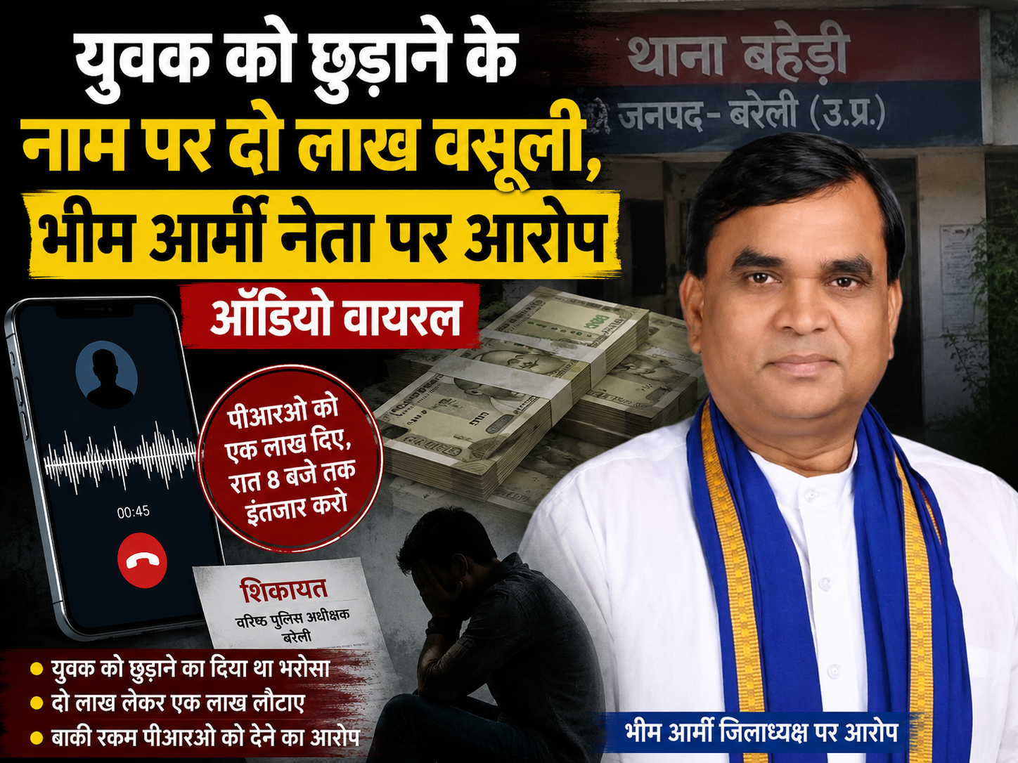 Bhim Army