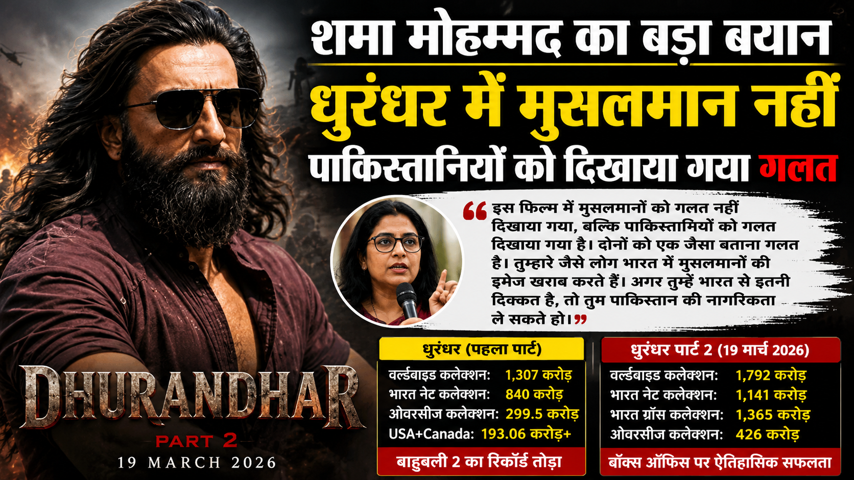 Dhurandhar