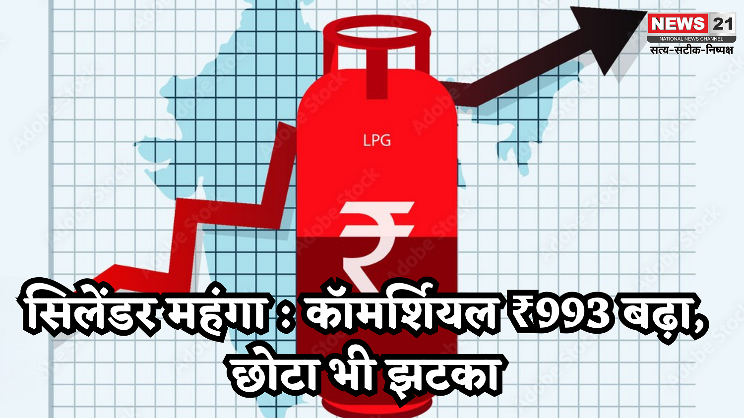सिलेंडर महंगा