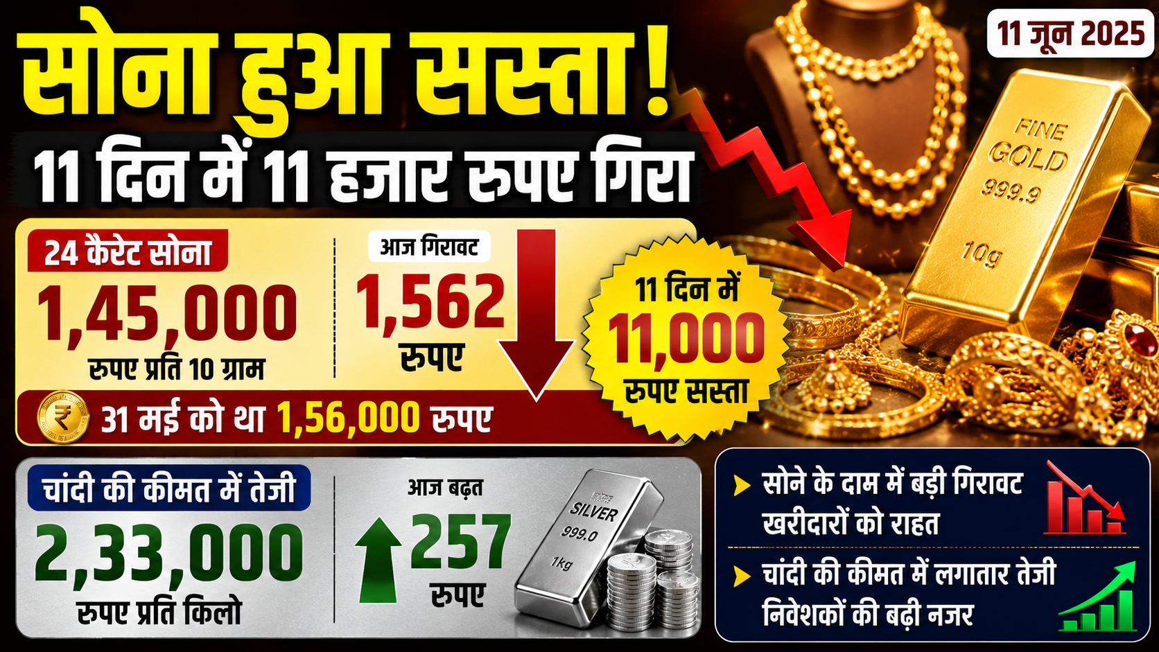 चांदी